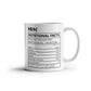 Mom - Greatest Mom Ever Ceramic Mug